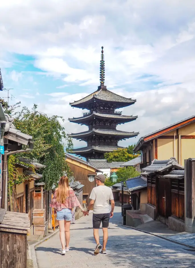 Cosa vedere a Kyoto in 3 giorni