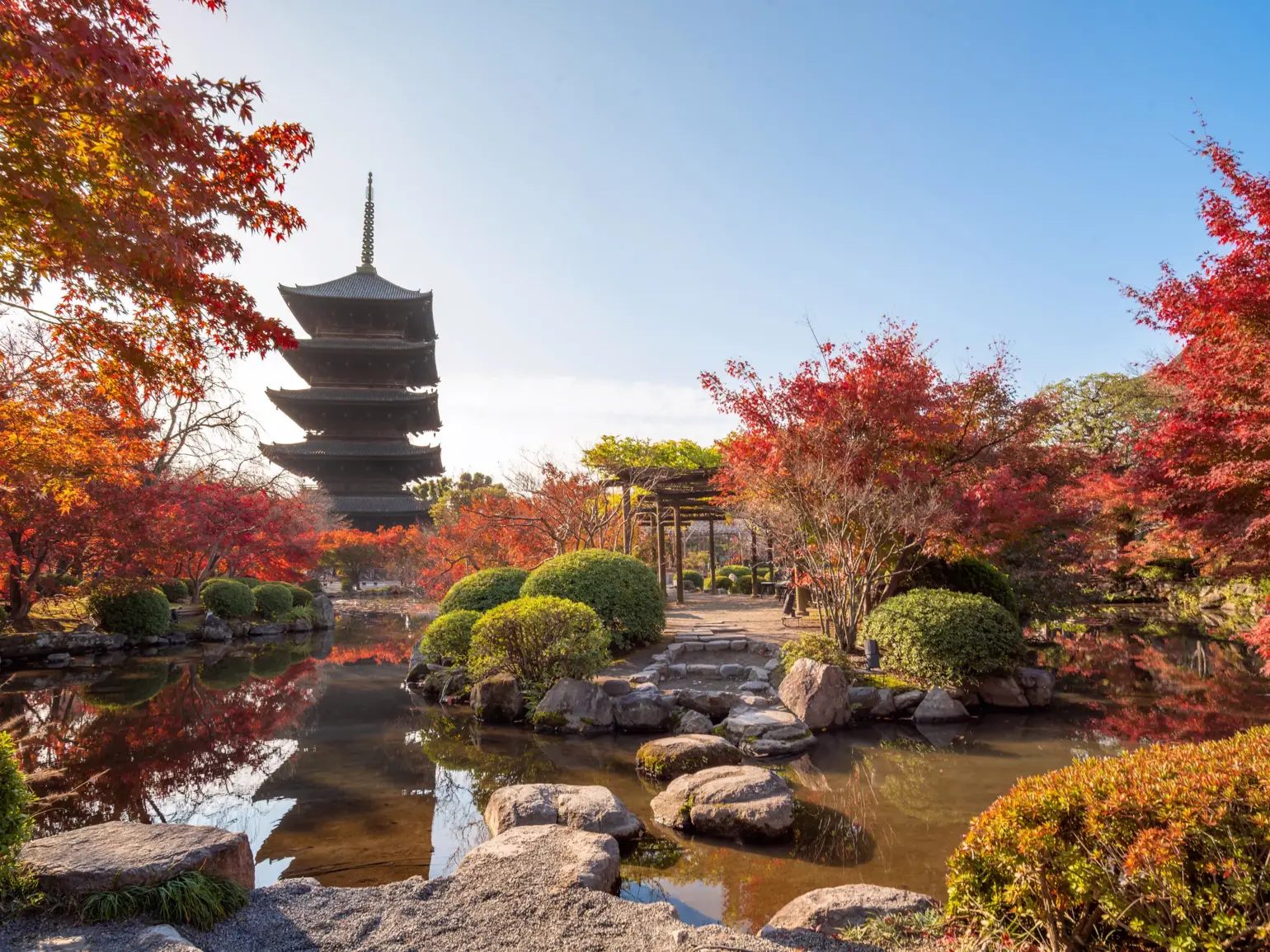 Tempio Tō-ji | Kyoto in 3 giorni
