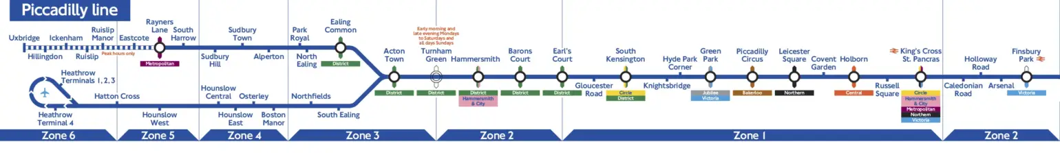 Linea Piccadilly della Tube | Come arrivare dall'aeroporto di Heathrow a Londra