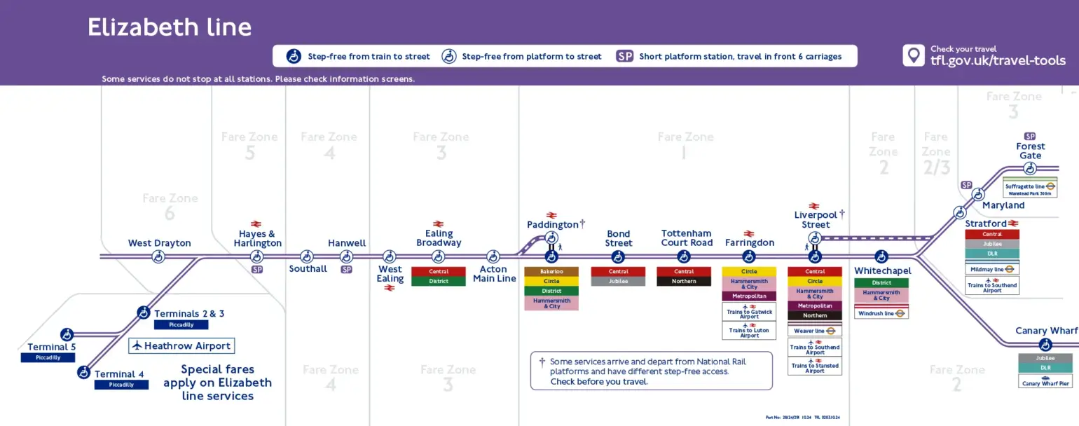 Elizabeth line - Come arrivare dall'aeroporto di Heathrow a Londra